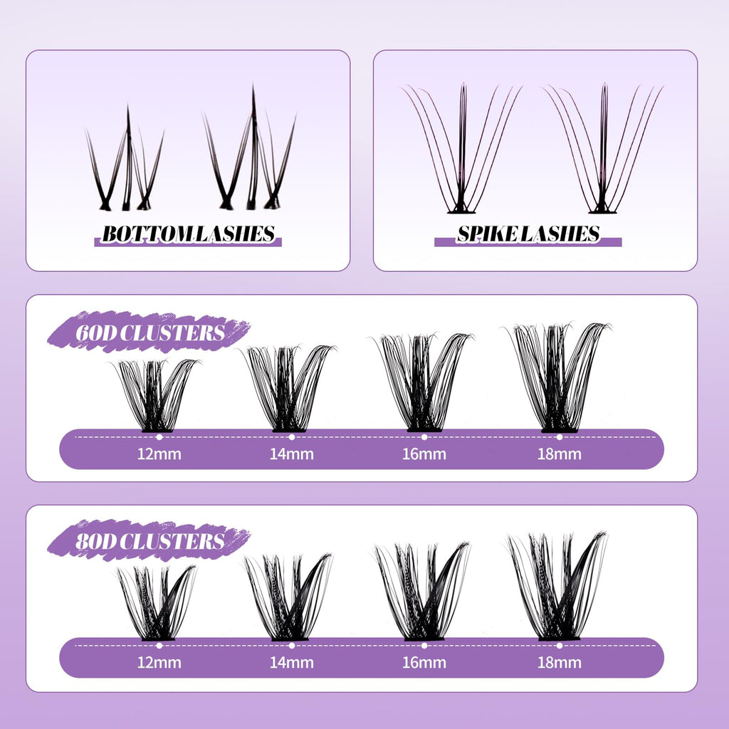 WENDY LASHES DIY Natural Lash Clusters Kit – 12-18mm D/3D Curl with Bond, Seal & Tweezers