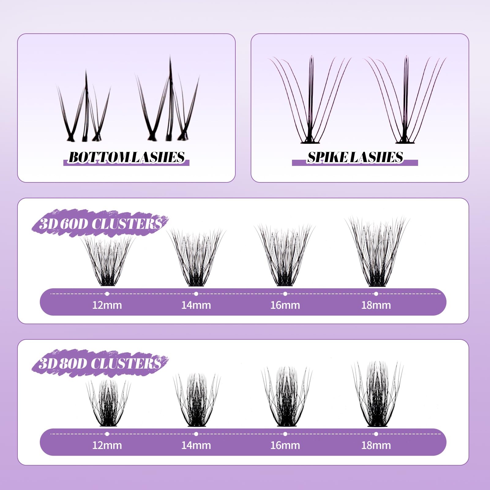 Wendy Lashes Lash Clusters with Bottom Lashes - 60/80D C/D Curl, 12-18mm