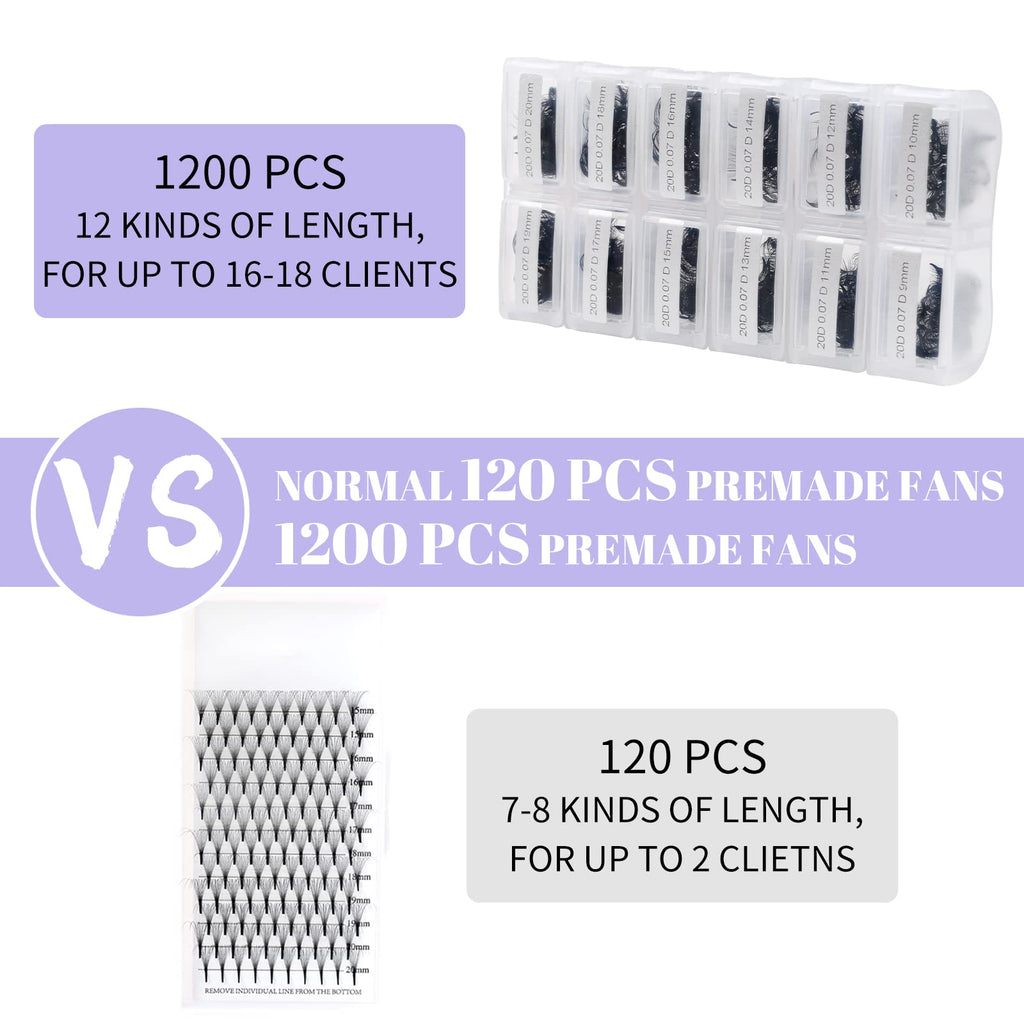 Wendy Lashes 1200 Fans Premade Lash Extensions – 9-20mm Mixed Tray, 20D, C Curl, 0.07