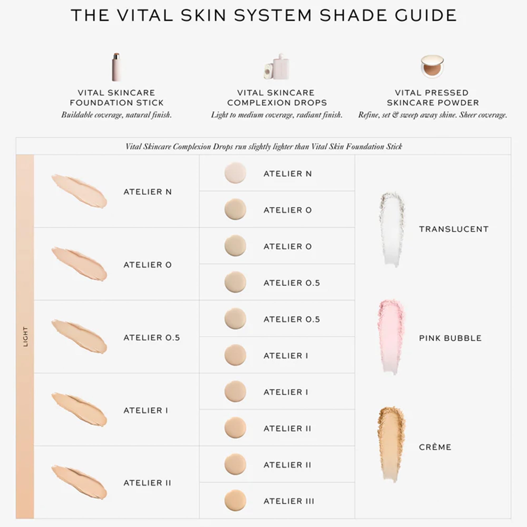 Westman Atelier Vital Skincare Complexion Drops – Atelier 0.5, 1 fl oz | Hydrating Skin Tint