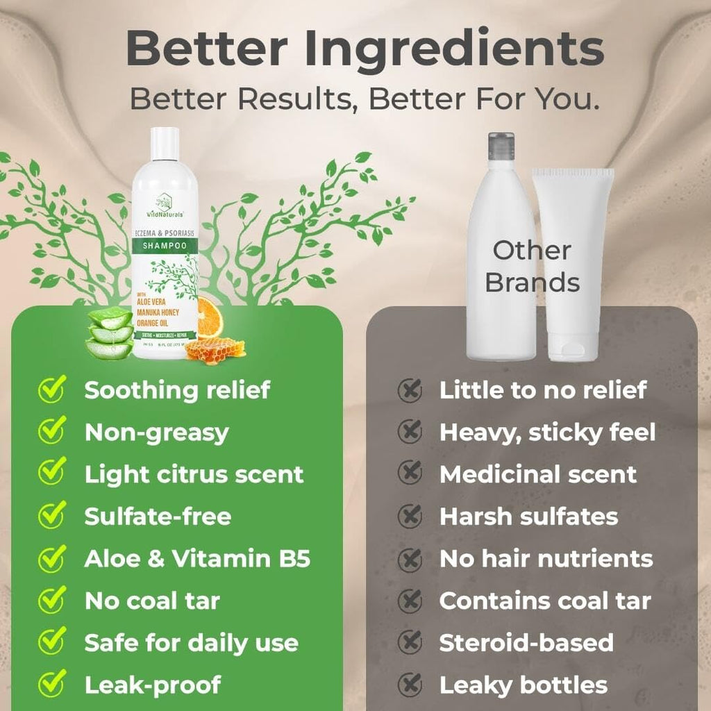 Wild Naturals Eczema & Psoriasis Treatment Shampoo – Hypoallergenic & Fragrance-Free