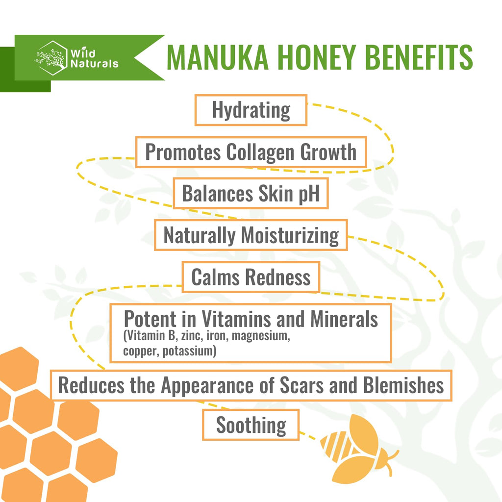 Wild Naturals Manuka Honey Body Wash – Organic, Sulfate-Free (UMF 12+), for Eczema & Psoriasis
