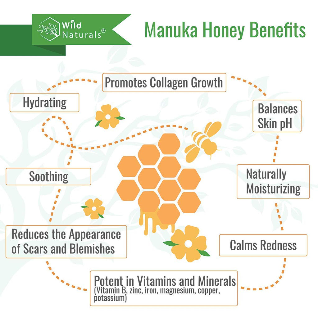 Wild Naturals Manuka Honey Shampoo & Conditioner – Soothing, Color-Safe All-Natural Set