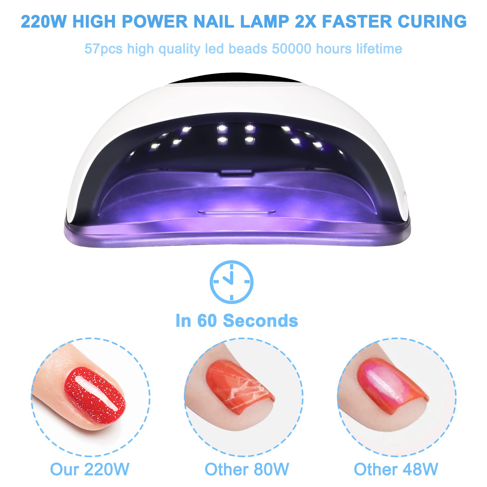 Wisdompark LED Nail Lamp 220W – Fast Gel Curing, 57 LEDs, 4 Timers, Home Salon