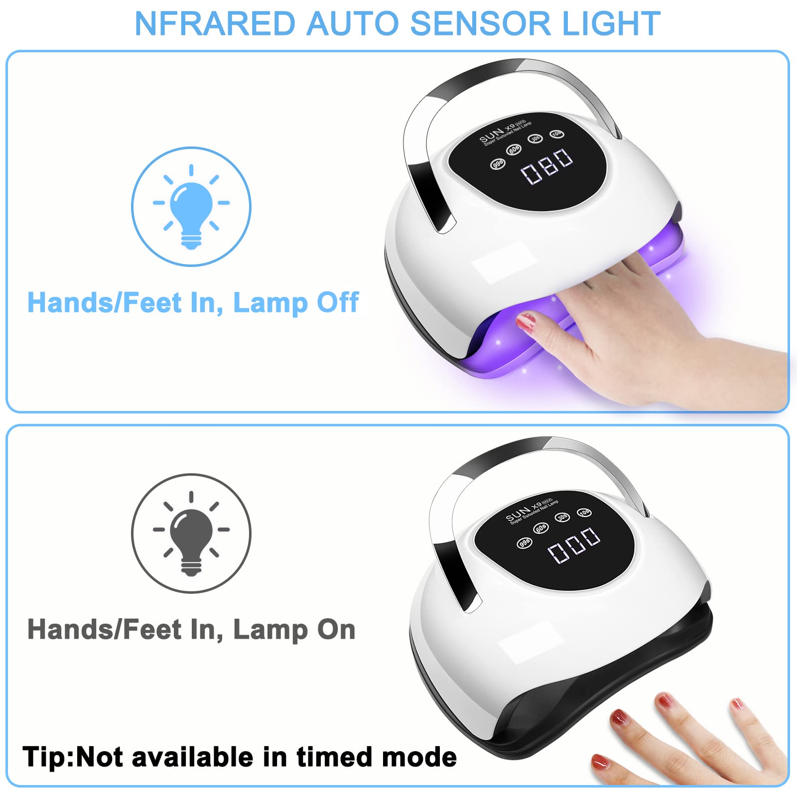 Wisdompark LED Nail Lamp 220W – Fast Gel Curing, 57 LEDs, 4 Timers, Home Salon
