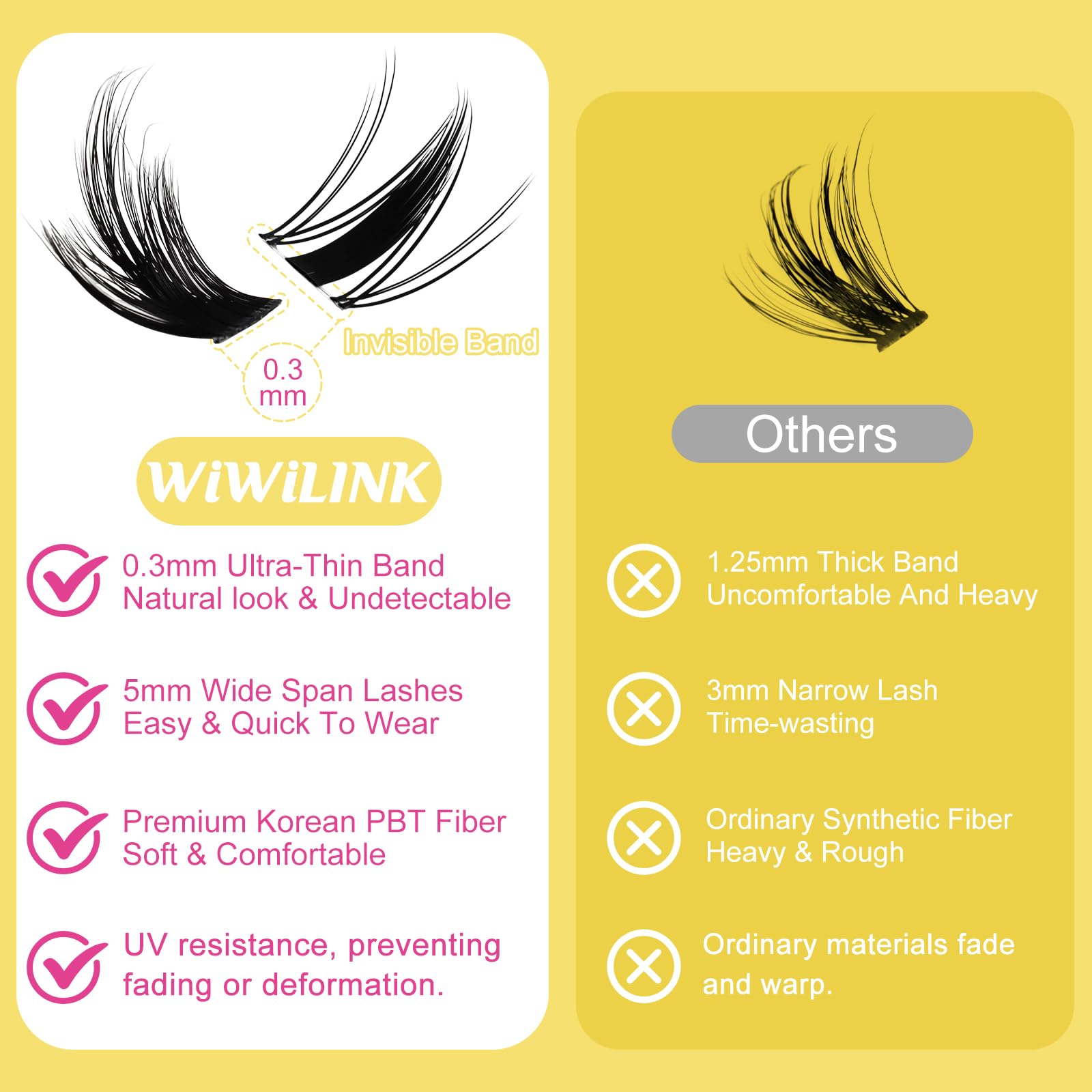 WiWiLINK California Sunset Kit - Manga Lash Clusters 8-18mm - Wispy DIY Eyelash Extensions