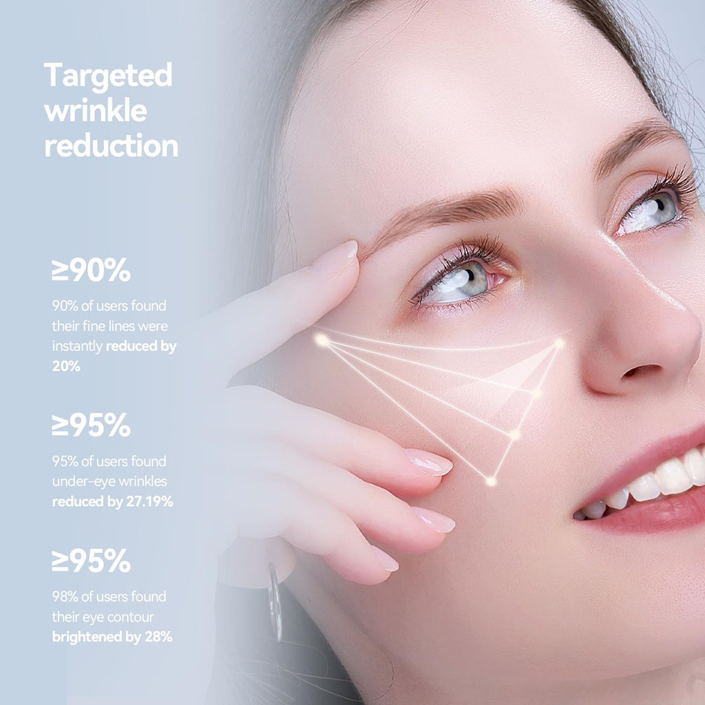 WNP Eye Cream | Multi-Peptide Firming Eye Tightener for Puffiness & Dark Circles