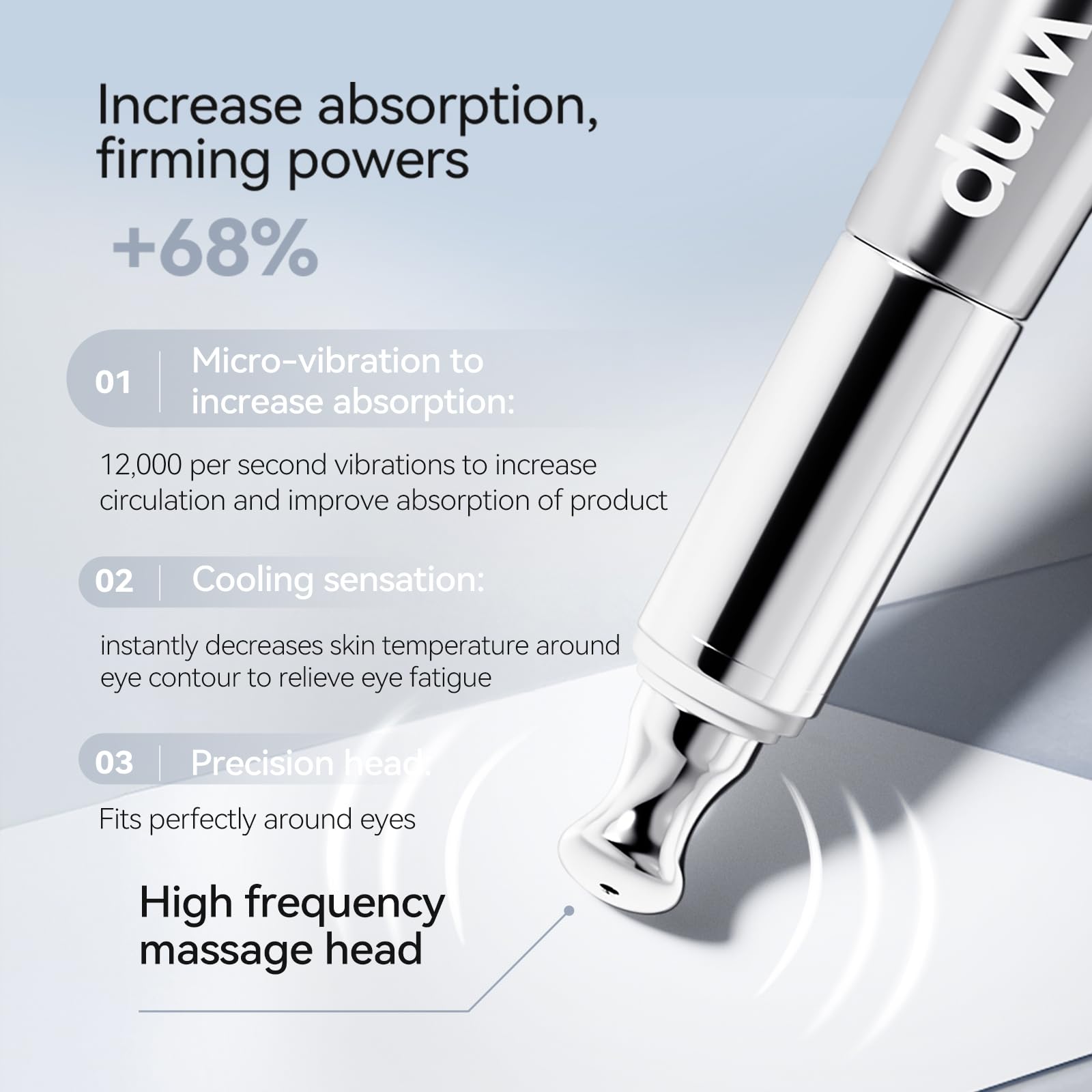 WNP Eye Cream | Multi-Peptide Firming Eye Tightener for Puffiness & Dark Circles