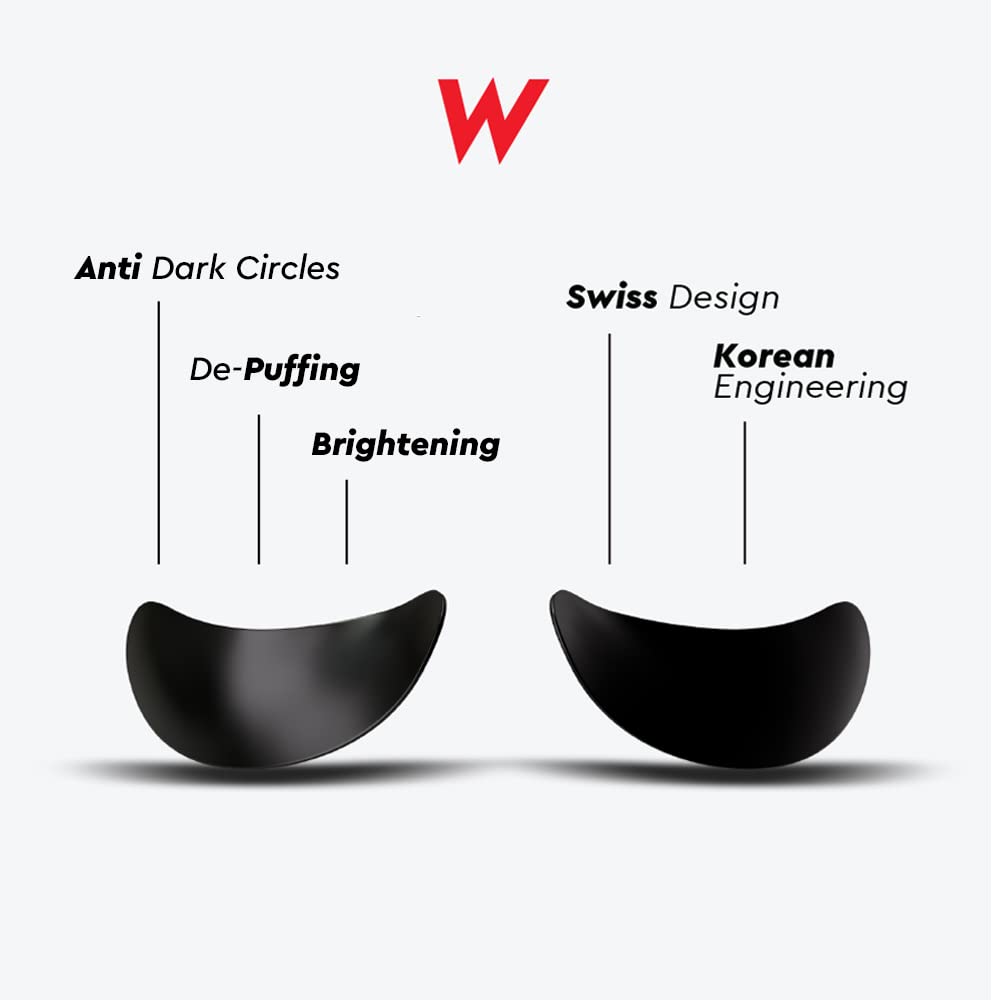 Wolf Project Under Eye Patches – Dark Circles, Puffiness & Wrinkles (5 Pairs)