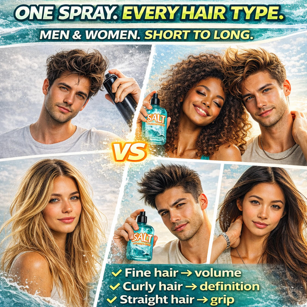 Wonder Family 2-in-1 Texturizing Sea Salt Spray – Beach Waves & Curly Hair, Extra Hold, Low Shine, 2 x 16 oz