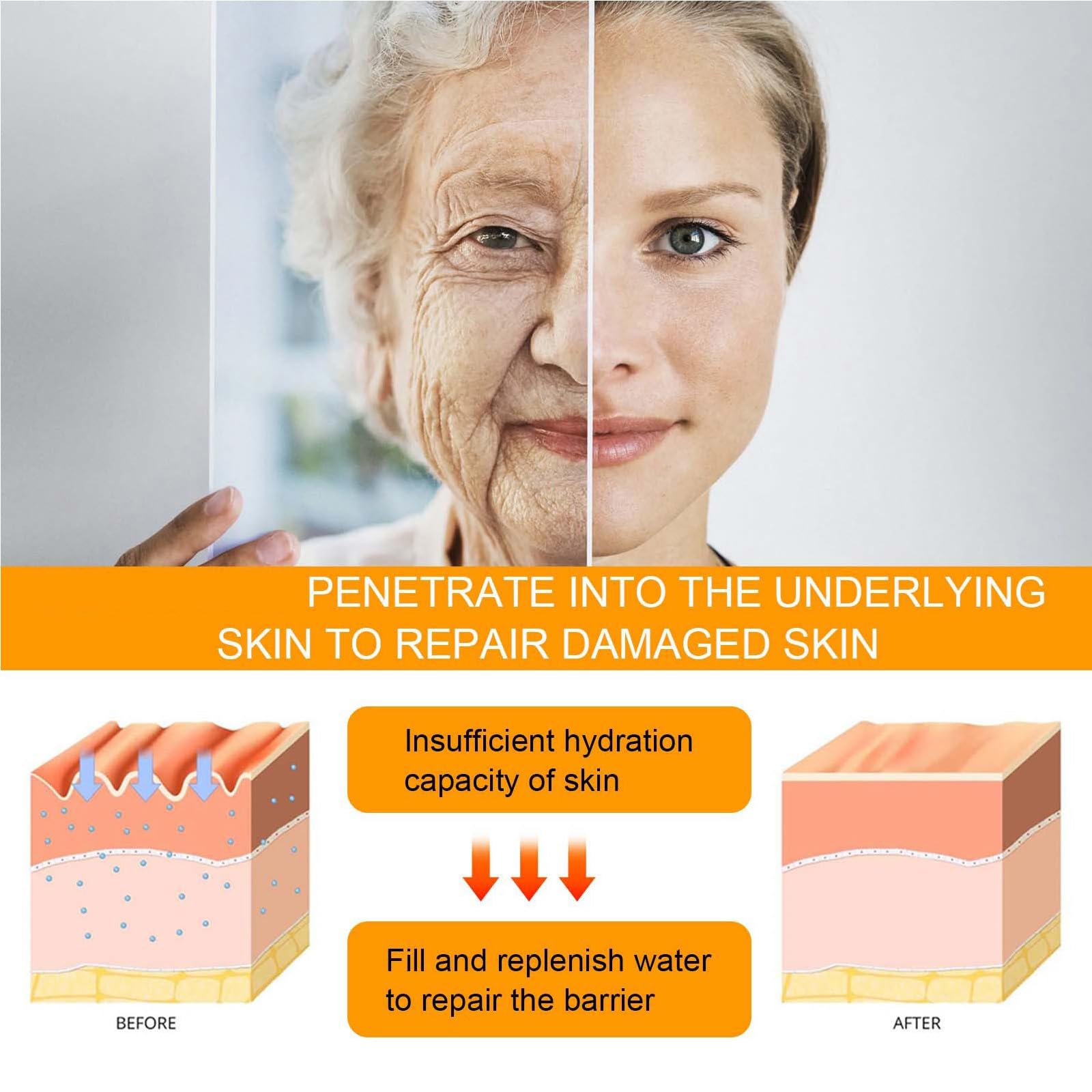 WUEOCU 5D Peptide Eye Cream – Anti-Aging, Dark Circles & Puffiness (2 Pack)