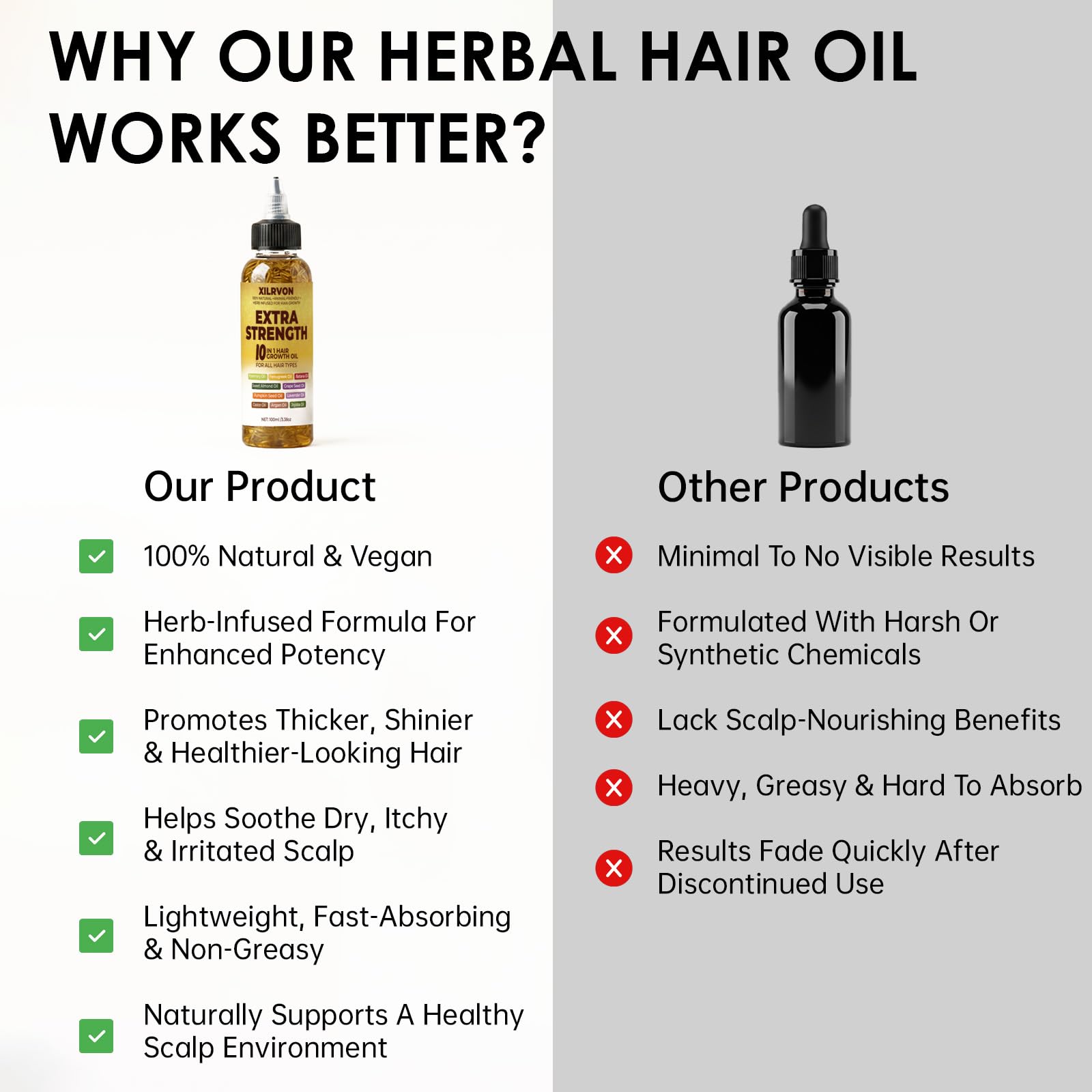 XILRVON Herbal Hair Growth Oil – Extra Strength Rosemary & Fenugreek Blend, 3.38 fl oz