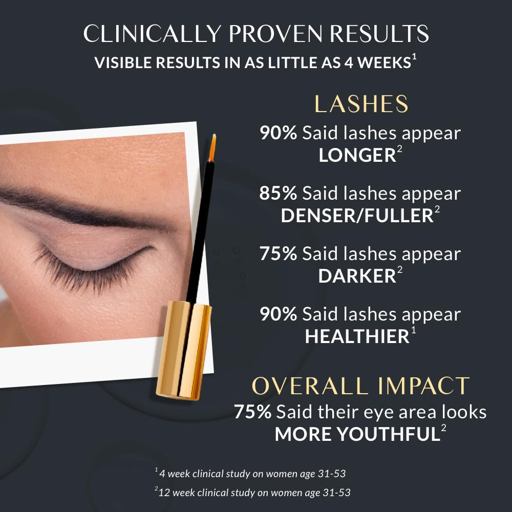 Xtreme Lashes Amplifeye Advanced Lash & Brow Fortifier | Nourish & Enhance Lashes & Brows