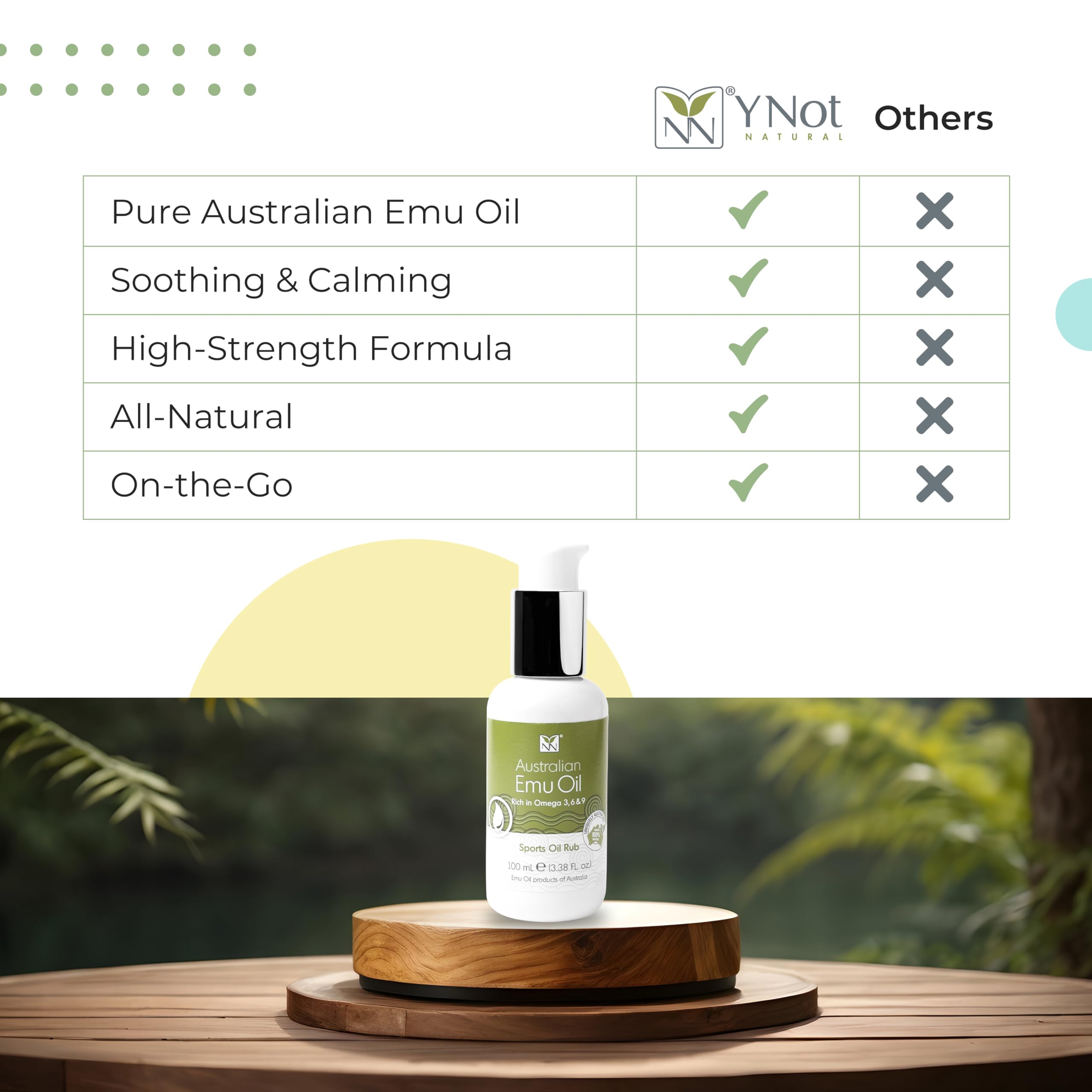 Y-Not Natural Sports Oil Muscle Rub with Emu Oil & Omega 3-6-9 (100ml)