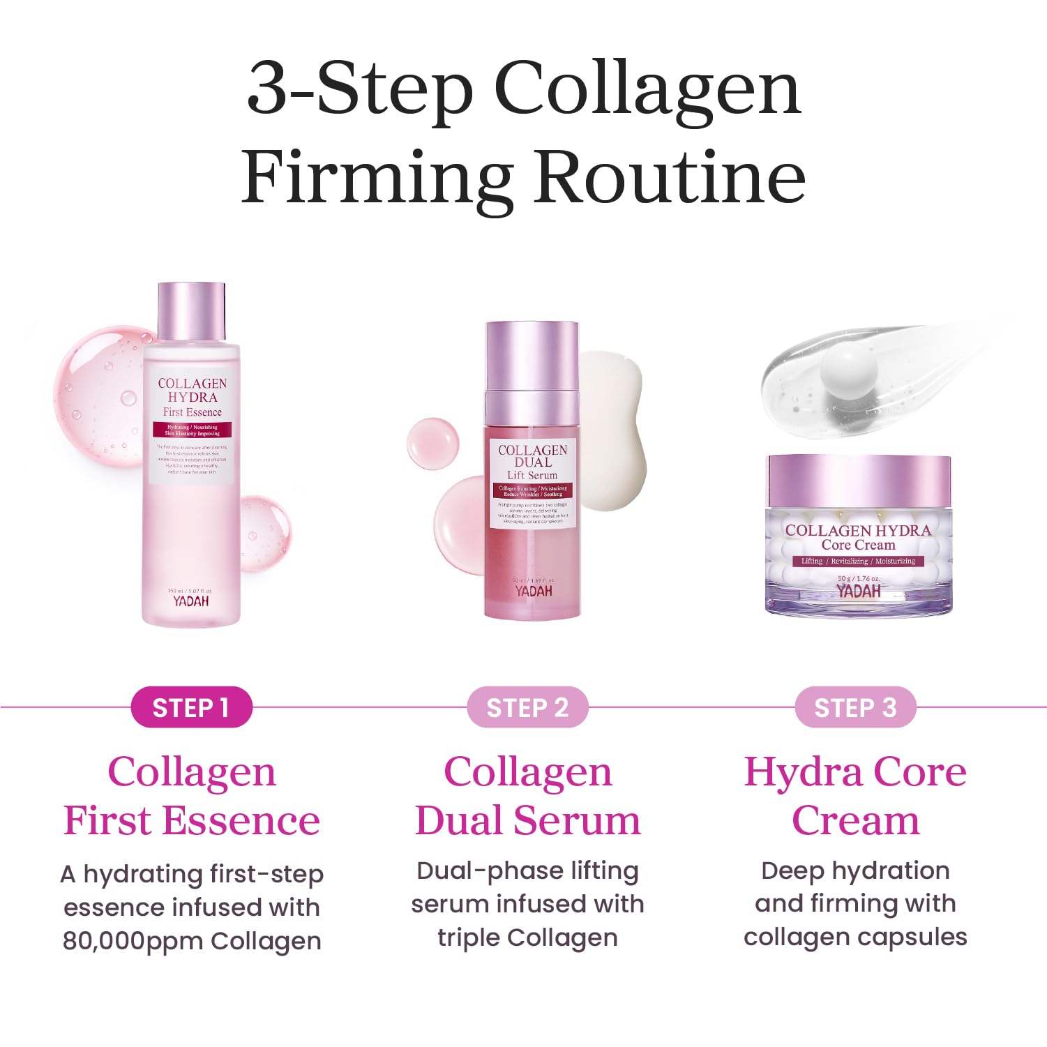 YADAH Collagen Hydra Essence – Deep Hydration & Soothing with 80,000ppm Collagen + Triple Hyaluronic Acid, 5.07 fl oz