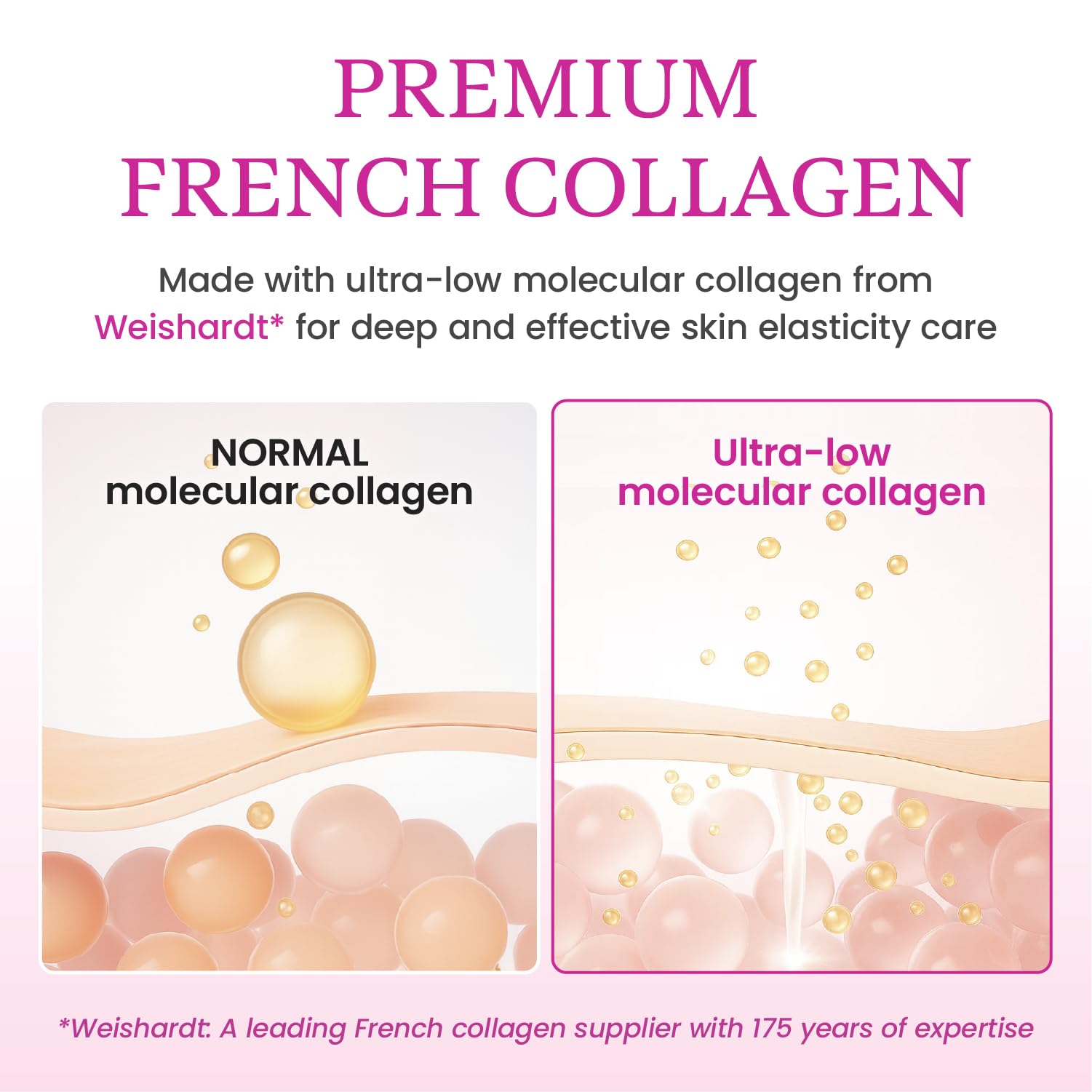 YADAH Collagen Hydra Essence – Deep Hydration & Soothing with 80,000ppm Collagen + Triple Hyaluronic Acid, 5.07 fl oz