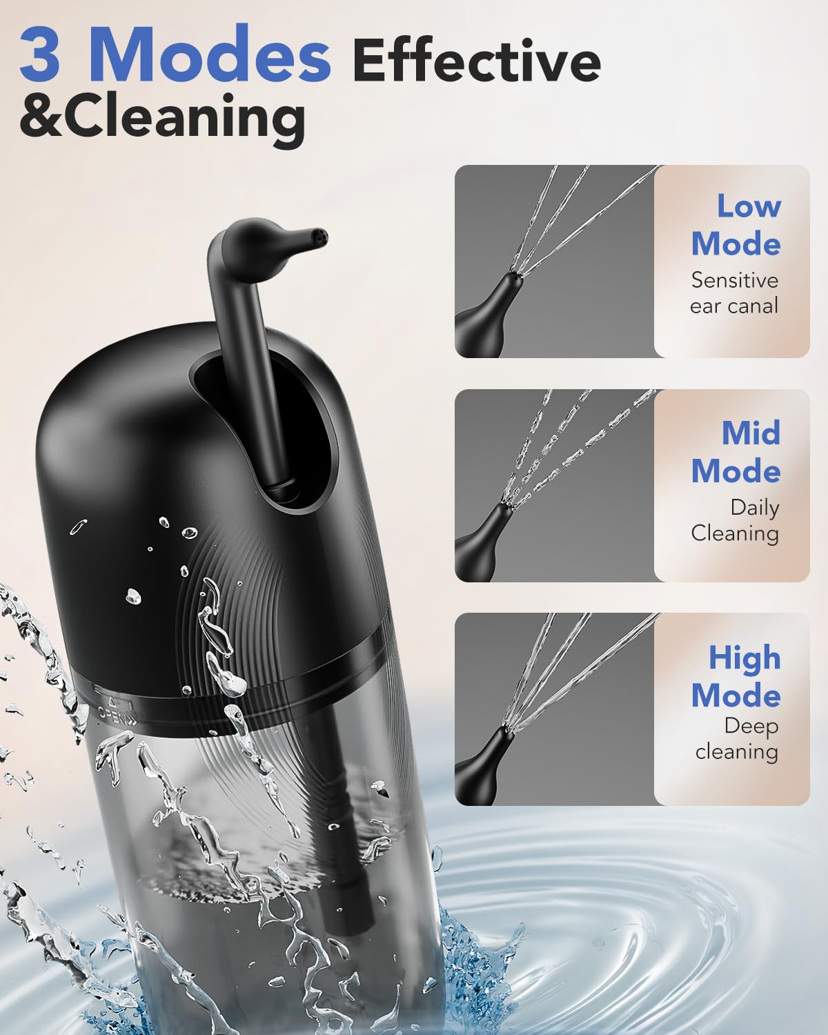 Yakbio Electric Ear Wax Removal Kit | Water-Powered Ear Cleaner, 3 Modes, 12 Tips, IPX7, USB Rechargeable