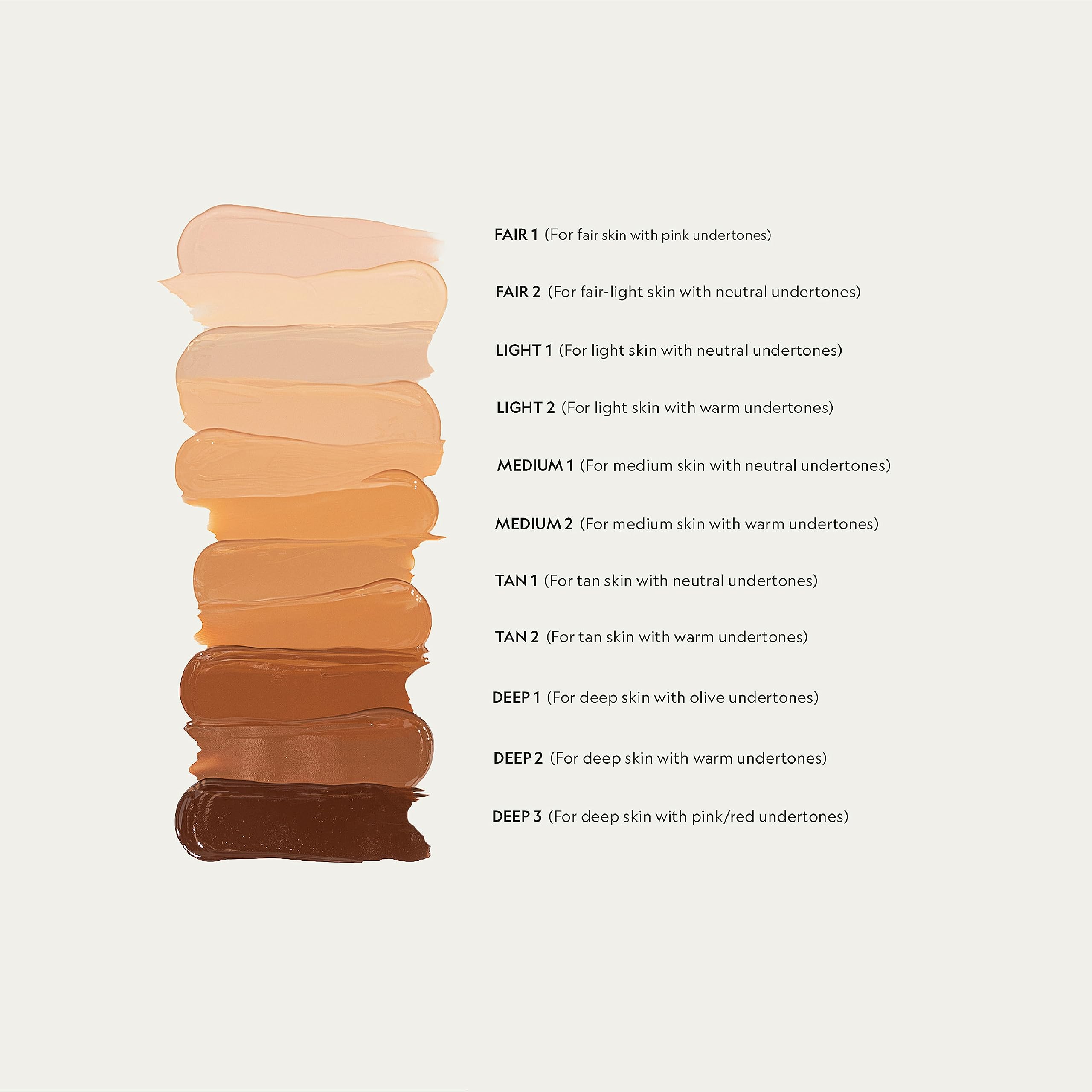 YENSA Super Serum Silk Concealer – Full Coverage Undereye + Peptide Serum (Fair 1, 0.2 oz)