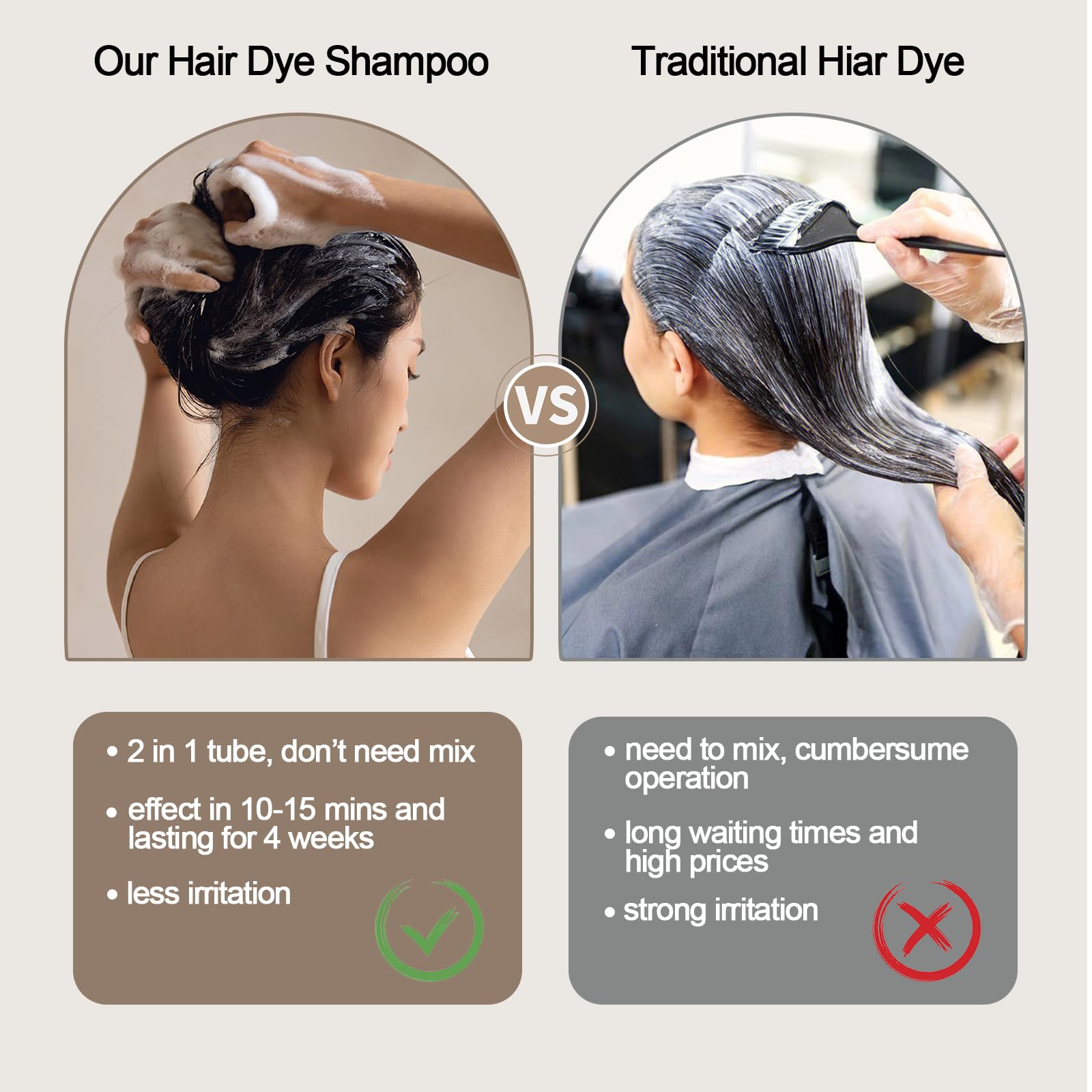 Yocisku Hair Dye Shampoo – Gray Coverage, Dark Wine Red, 3-in-1 Color & Care