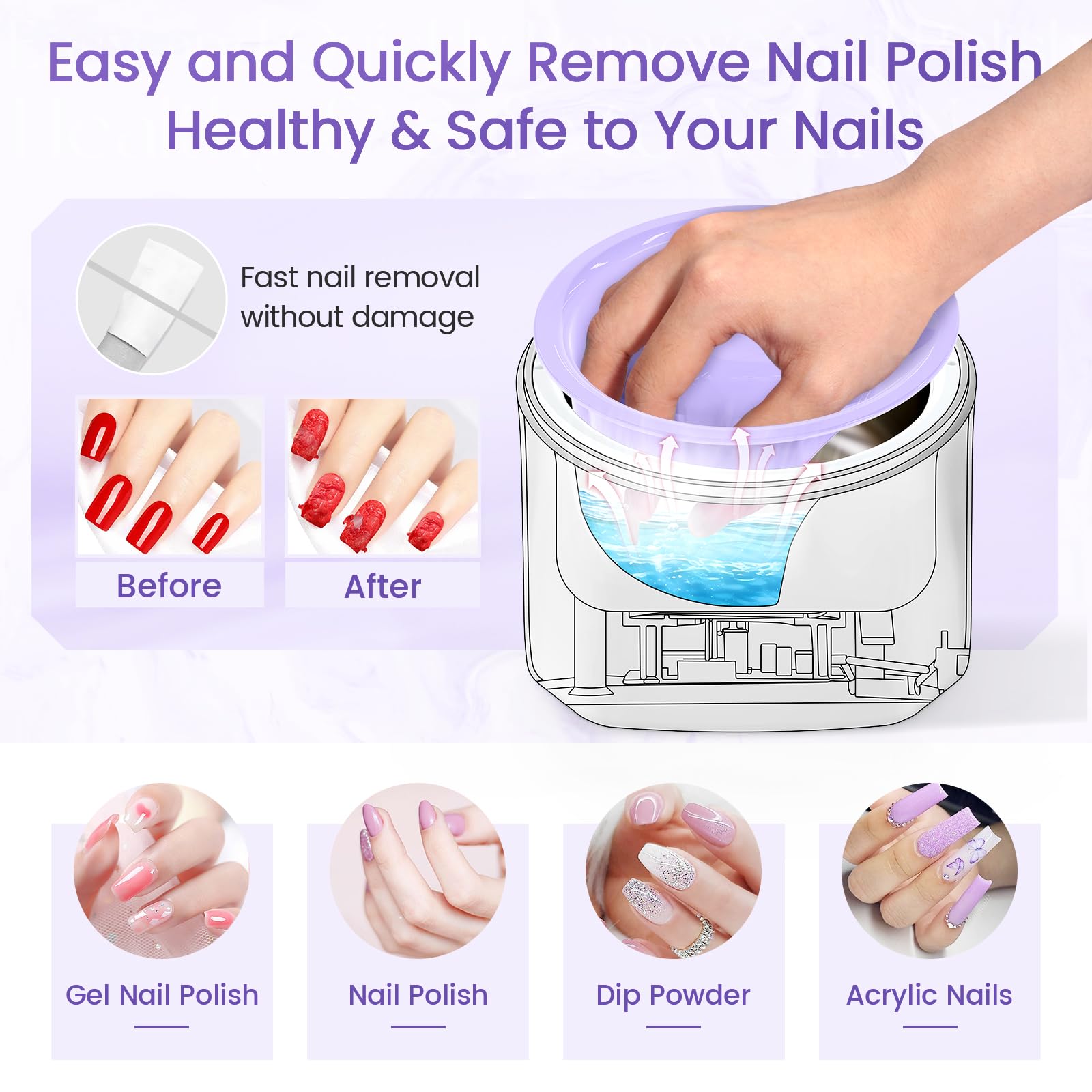 Yokilly Heated Nail Soaking Bowl – 50% Faster Nail Soak Off, Electric Manicure Bowl for Home Use (Purple)