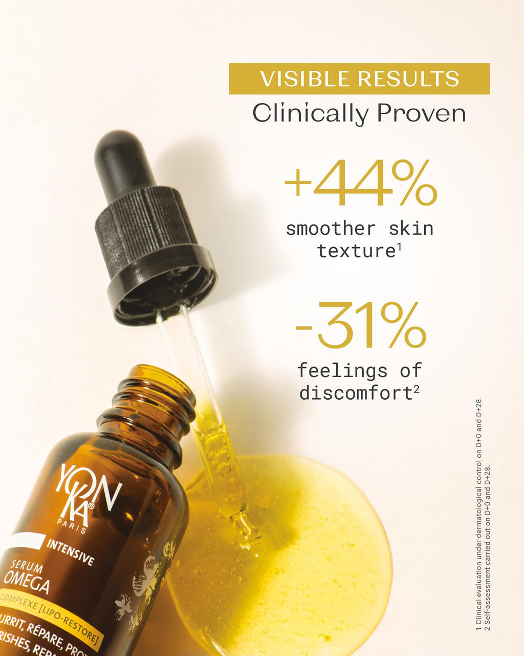 YONKA PARIS Serum Omega – Oil-in-Serum for Dry & Sensitive Skin | Omegas 3,6,9 | Made in France