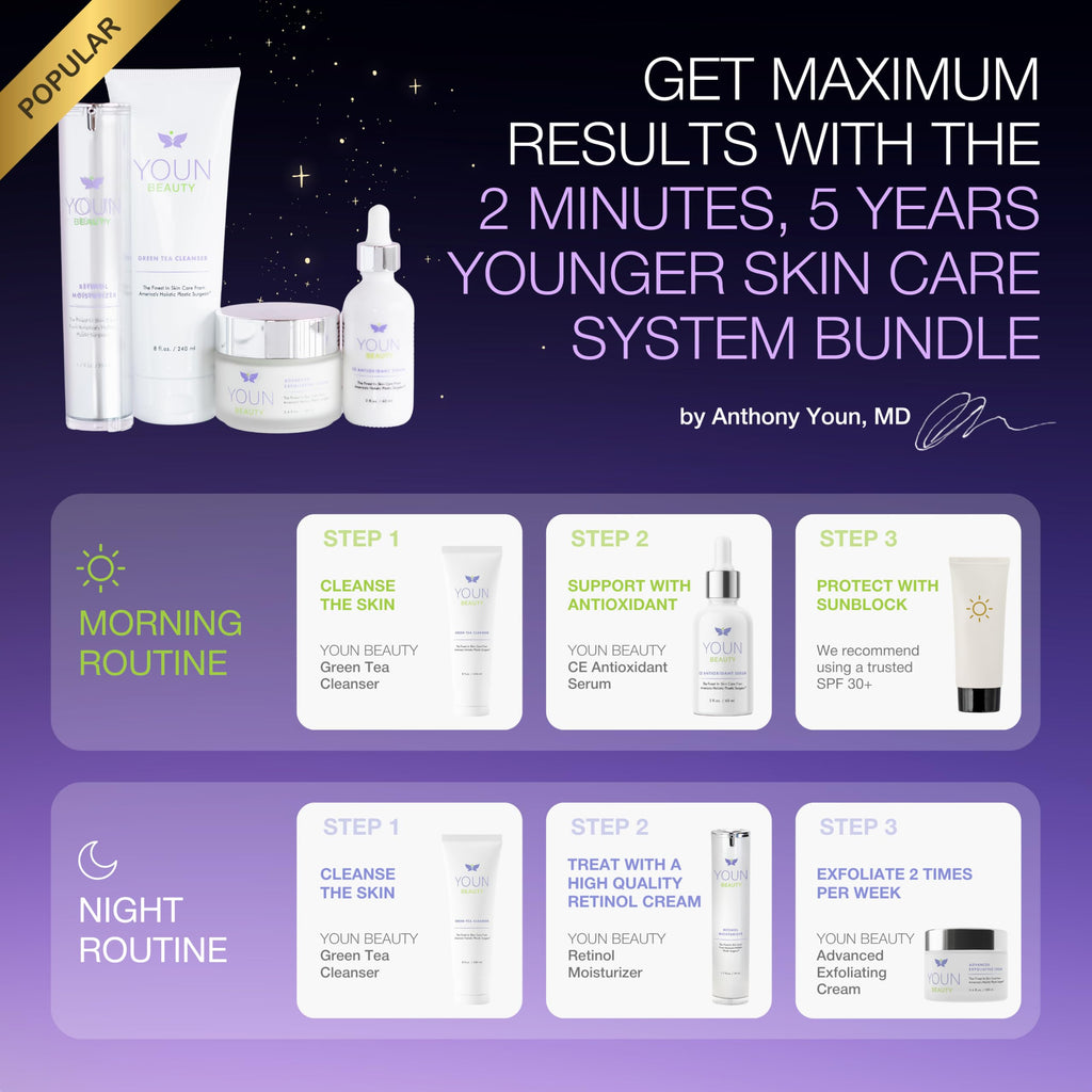 YOUN Beauty Retinol Body Creme by Dr. Anthony Youn | Firming & Hydrating Retinol Lotion for Body