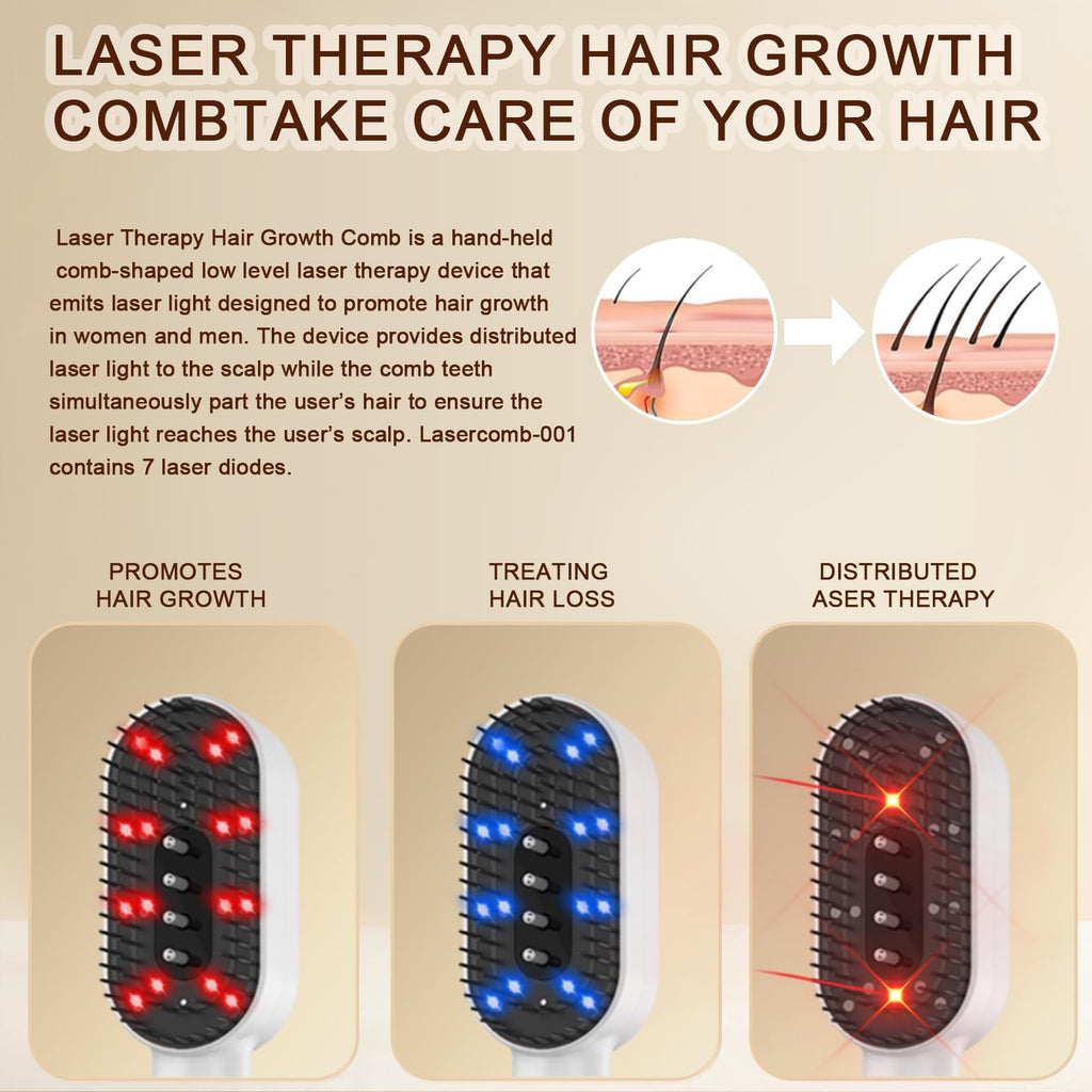 Yuxian Laser Hair Growth Comb – LLLT Hair Therapy for Men & Women