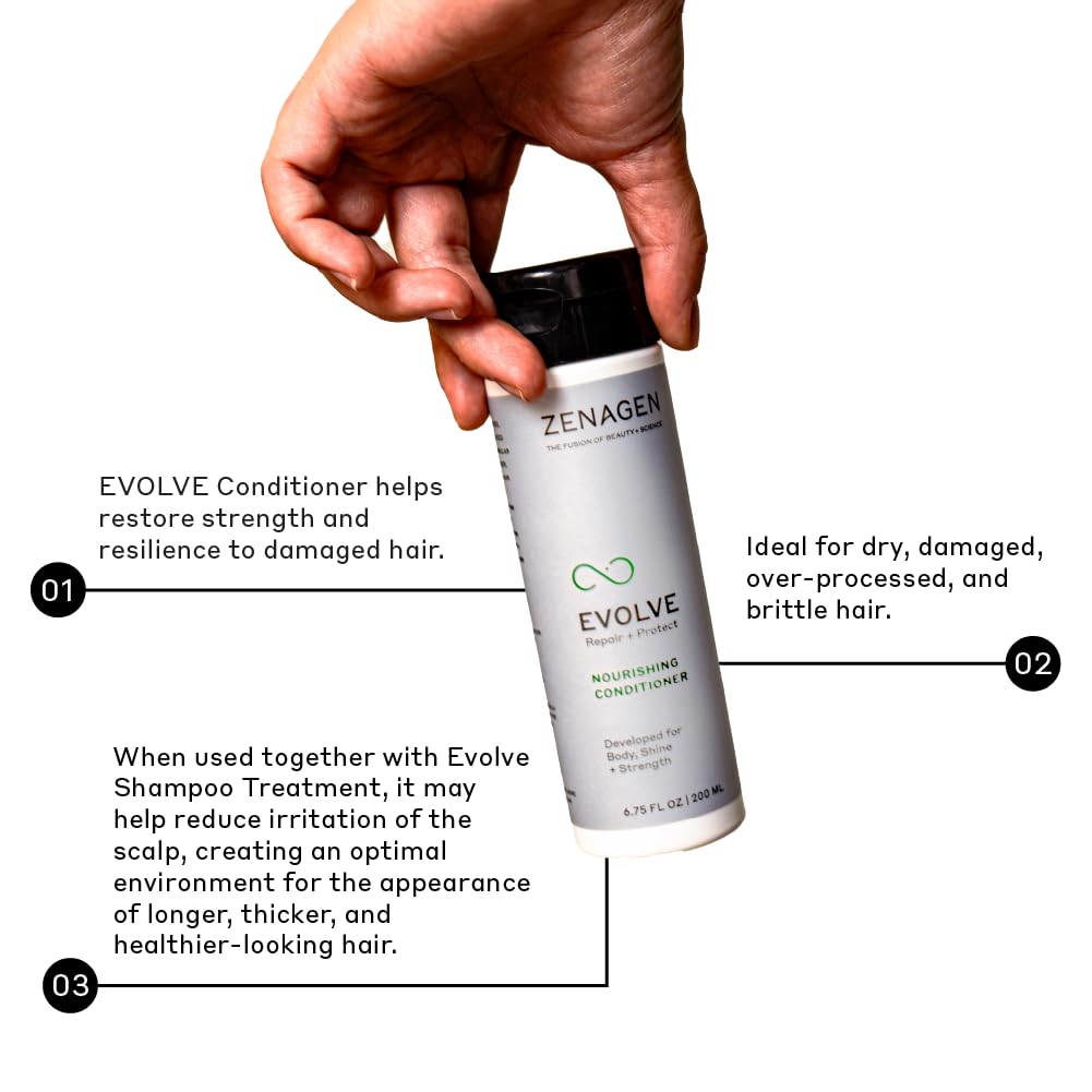 Zenagen Evolve Repair + Protect Nourishing Conditioner — Plant-Based, Color-Safe, 6.75 oz