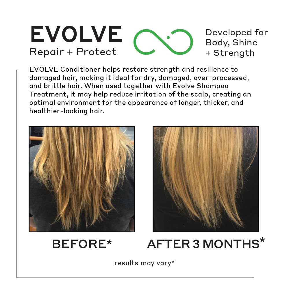 Zenagen Evolve Repair + Protect Nourishing Conditioner — Plant-Based, Color-Safe, 6.75 oz