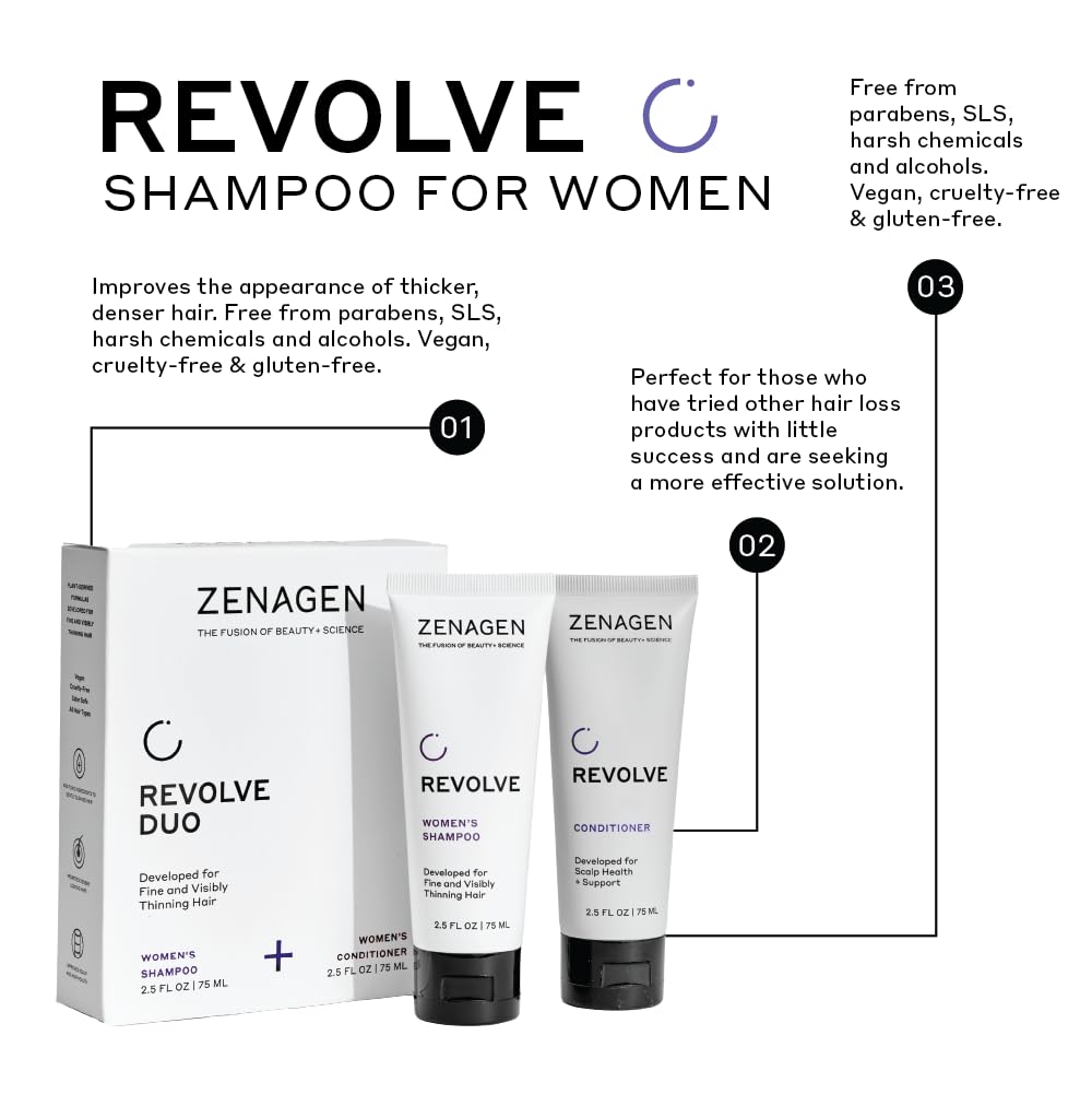 ZENAGEN Revolve Women's Thickening Shampoo – Fuller, Healthier-Looking Hair (5-Minute Treatment) 75 mL