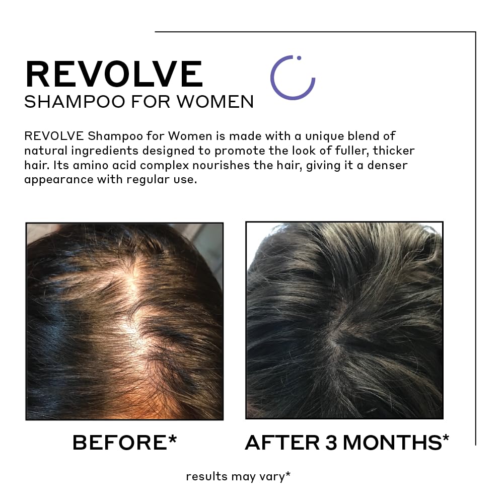 ZENAGEN Revolve Women's Thickening Shampoo – Fuller, Healthier-Looking Hair (5-Minute Treatment) 75 mL