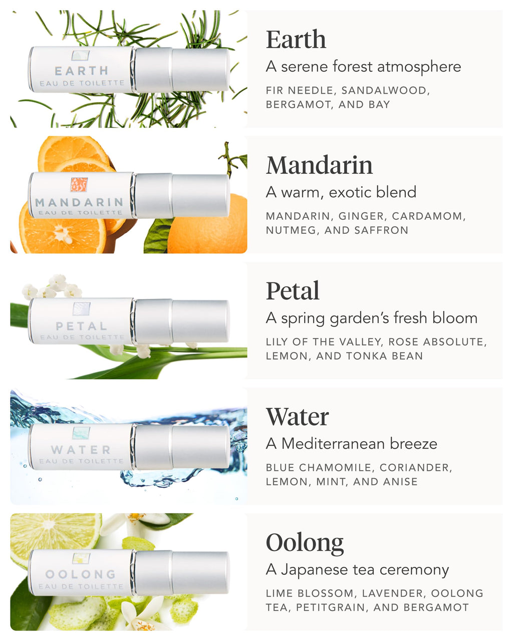 ZENTS Fragrance Sampler Gift Set: 10 Mini EDP Vials for Scent Discovery