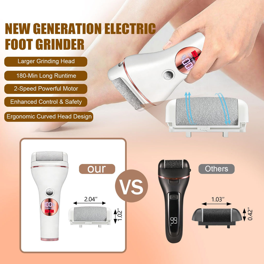 Zephiconn 17-in-1 Electric Foot File Kit – Rechargeable, Waterproof Foot Care Tool