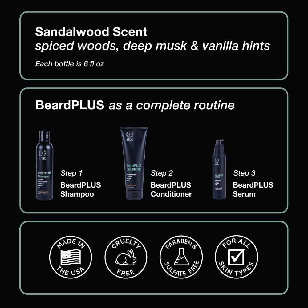 ZEUS BeardPLUS Shampoo for Men – Enhanced Beard Growth, Hydration & Strength | Made in USA (6 oz)