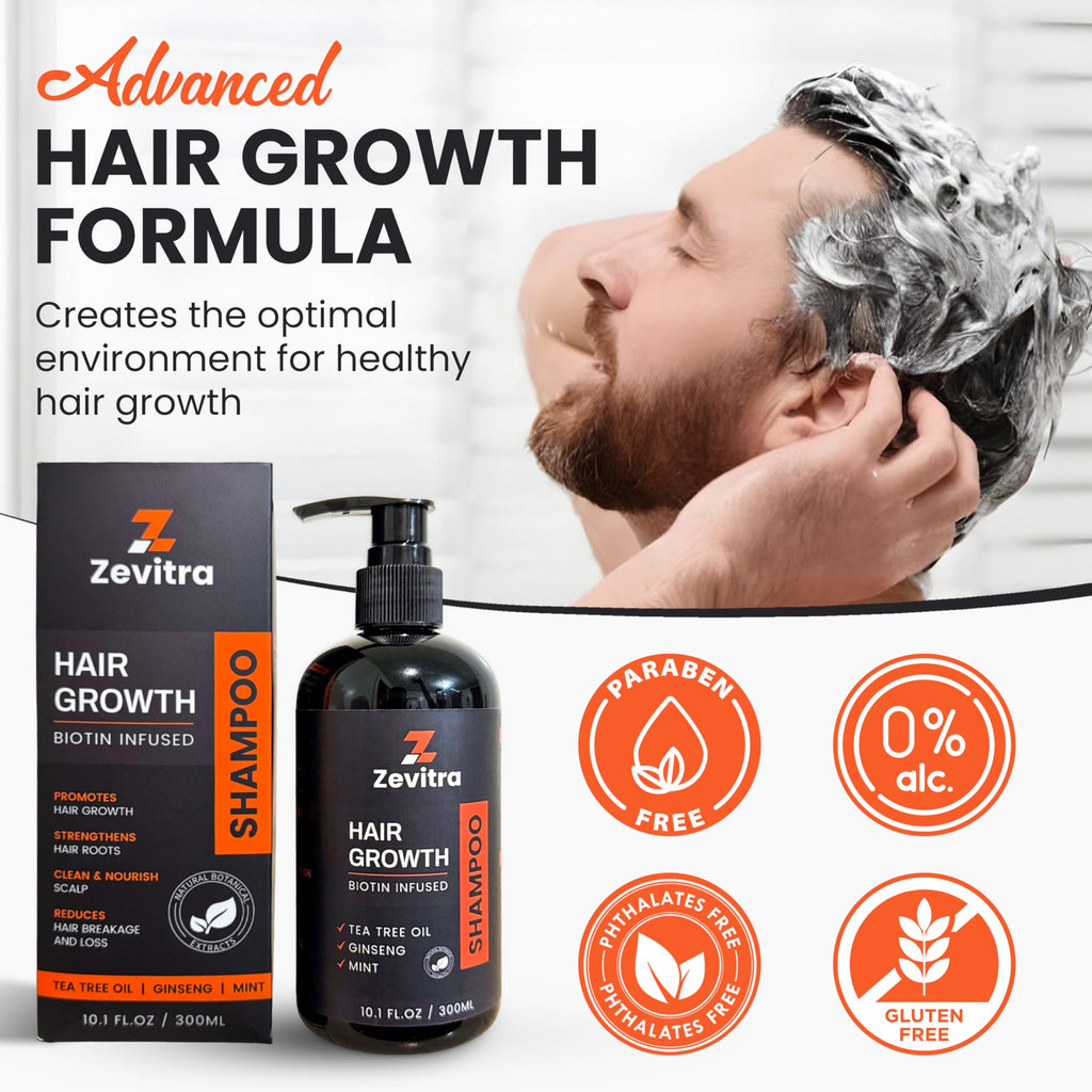 Zevitra Hair Growth Shampoo – Biotin & Botanicals for Stronger Hair