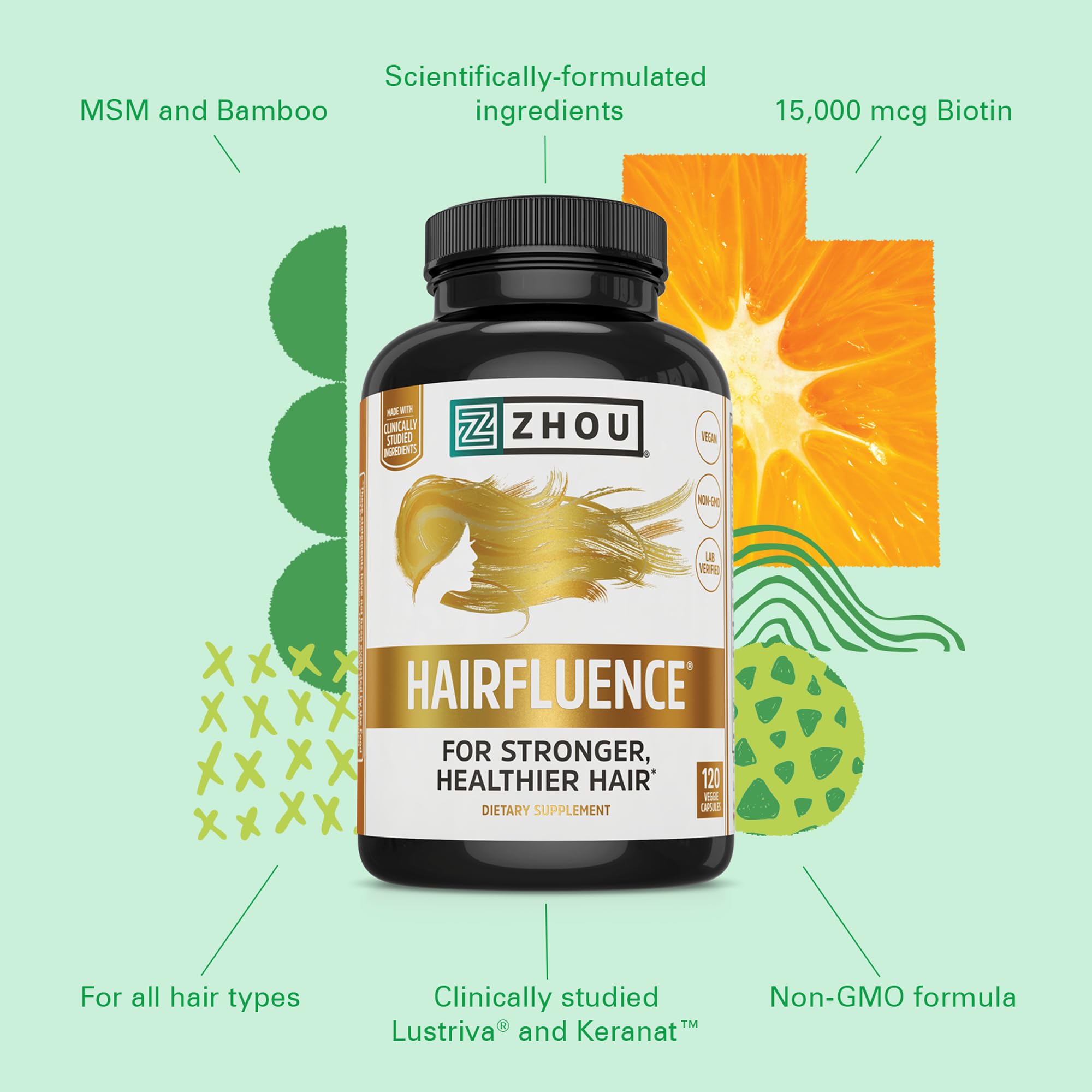 ZHOU Hairfluence – Vegan Biotin & Keranat Hair Growth Supplement for Hair, Skin & Nails | 120 Capsules