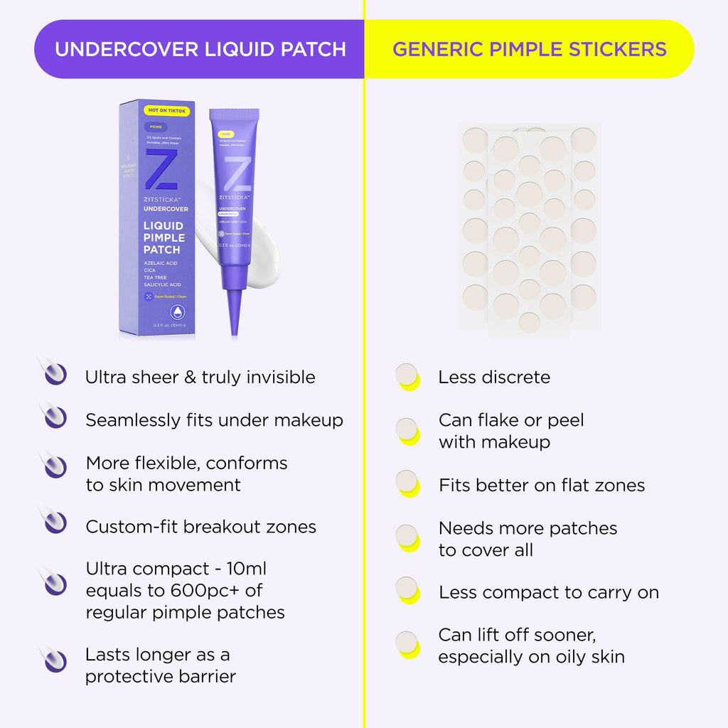 ZitSticka Liquid Pimple Patch – Invisible, Customizable Gel for Face (0.3oz / 10ml)