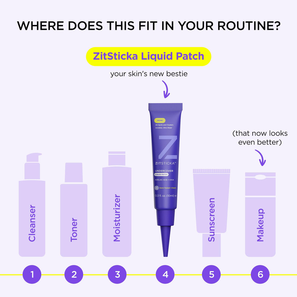 ZitSticka Liquid Pimple Patch – Invisible, Customizable Gel for Face (0.3oz / 10ml)