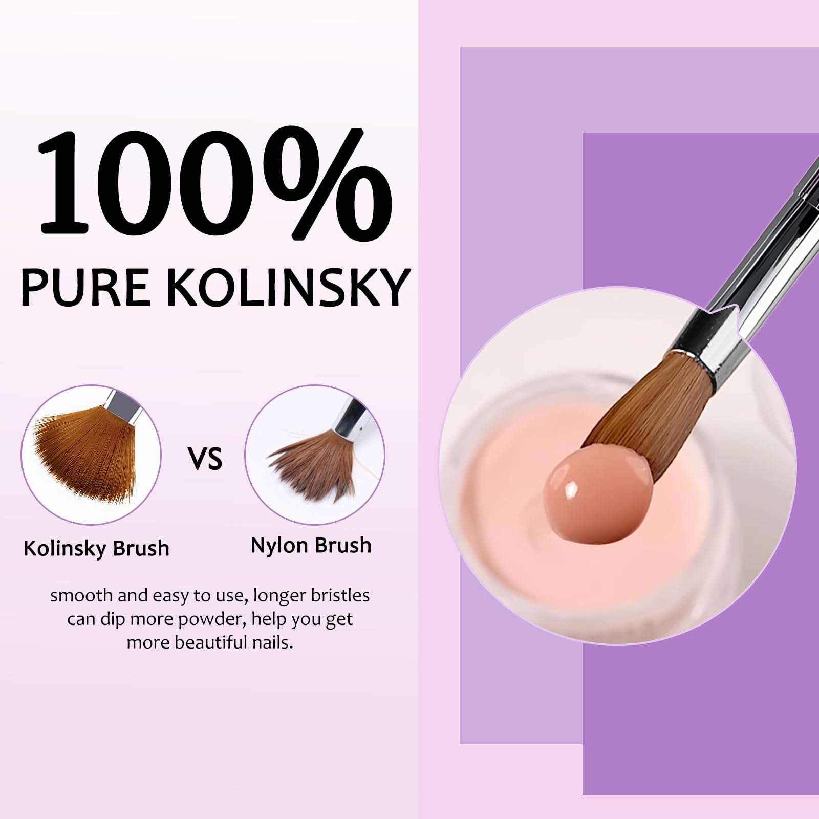 ZoCCee Acrylic Nail Brush #12 – 100% Kolinsky Sable, Professional Salon-Grade with Box