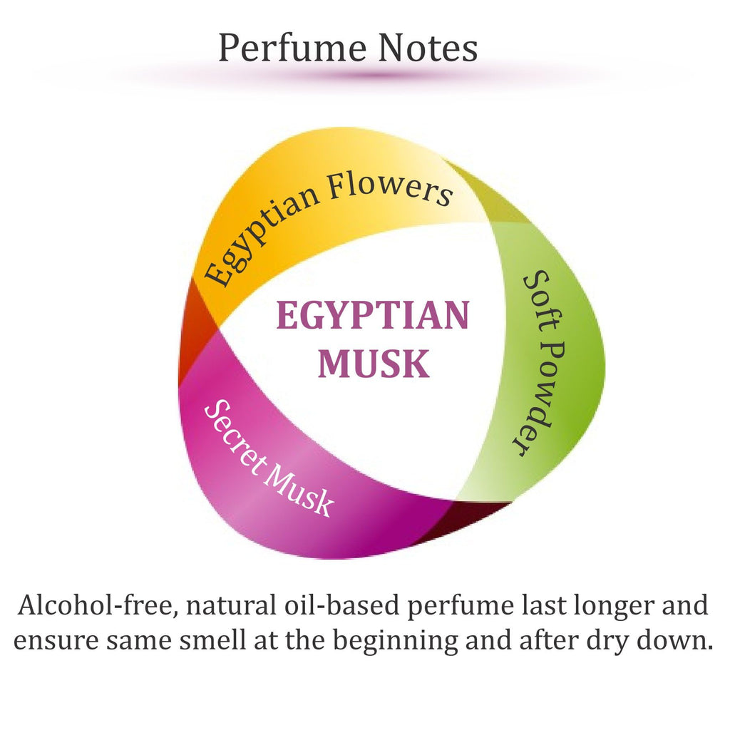 Zoha Egyptian Musk - Alcohol-Free Perfume Oil for Women & Men | 30ml Travel Size