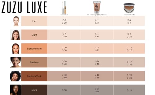 Zuzu Luxe Oil-Free Liquid Foundation | Vitamin A, E & Aloe | Vegan & Cruelty-Free | 1 fl oz